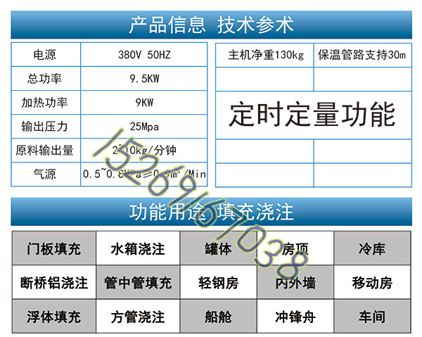 聚氨酯防盜門填充設備 雙組分聚氨酯發(fā)泡機(圖2) JNJX-IIID技術參數(shù)