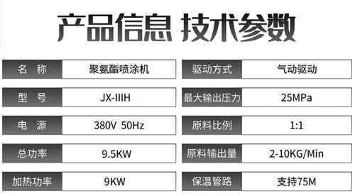 JX-IIIH聚氨酯噴涂機(圖2) JX-IIIH聚氨酯噴涂機參數(shù).jpg