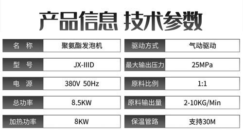 JX-IIID聚氨酯發(fā)泡機(jī)(圖2) JX-IIID聚氨酯噴涂機(jī)參數(shù).jpg