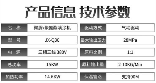 JX-Q30氣動(dòng)聚脲噴涂機(jī)(圖2) JX-Q30氣動(dòng)聚脲噴涂機(jī)參數(shù).jpg
