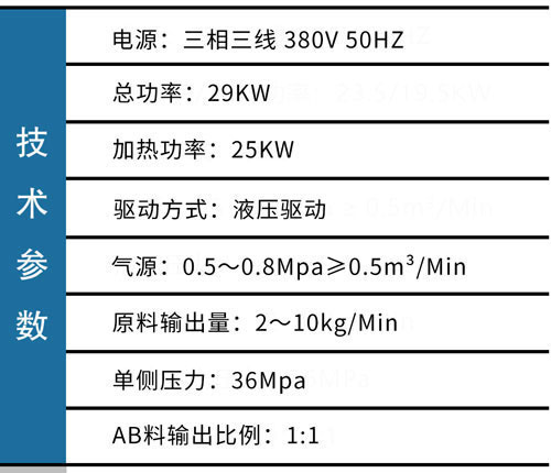 JX-H-T50液壓聚脲噴涂機(圖2) JX-H-T50液壓聚脲噴涂機參數.jpg
